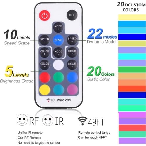 Remote Controller for RGB Color LED Strip cabinet Lights RF Wireless Dimmer for 12V DC LED Ribbon with controller receiver