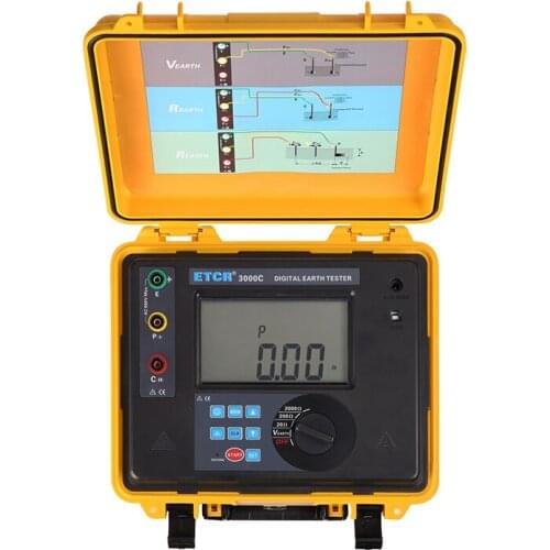 ETCR Tool Parts