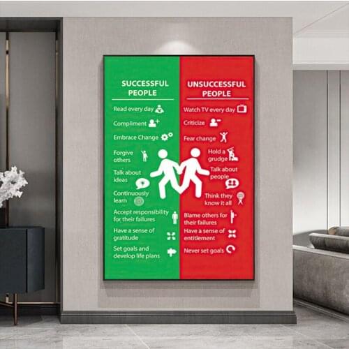 Successful vs Unsuccessf Motivational Quote Canvas Painting Office Poster Print Inspirational Wall Art Picture Living Room Decor