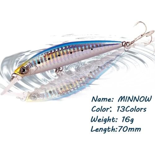 GOBYGO 1PCS 70MM 16G Minnow Fishing Lures Artificial Fisheye Hard Bait Pencil Pike Bass Sinking Wobblers Fishing Tackle Swimbait
