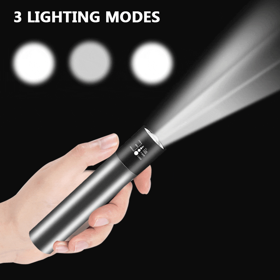 XP-G Q5 Penlight Built In Battery Led Flashlight Torch MINI Lamp For Outdoor Waterproof Shock Resistant Self Defense Hard Light