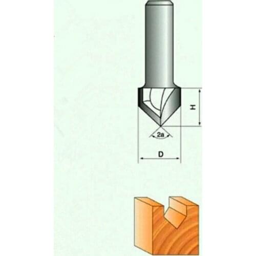 9USEMACHINE 90 Degree Cutters