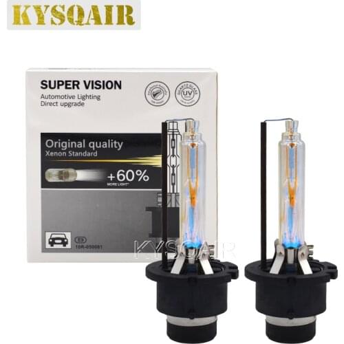 KYSQAIR Headlamps