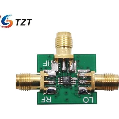 TZT CMU200 10MHz Spectrum Analyzer Expansion for Radio Communications Test