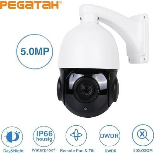 Securexpert CCTV Dome Cameras