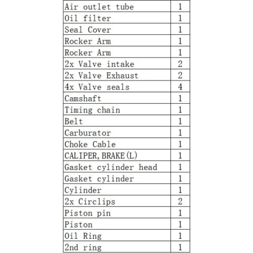 Stels 500gt Xinyang 500 parts