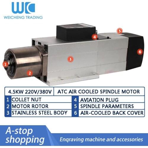 4.5KW 220V 380V ATC air cooled spindle motor 24000RPM ISO30 Automatic Tool Change spindle for woodworking cnc router TECNR