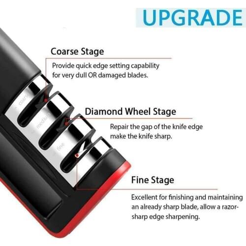 Cutter Sharpener Professional Ceramic Tungsten Kitchen Sharpening Tool