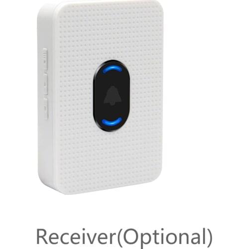 Viewzone Door Bells