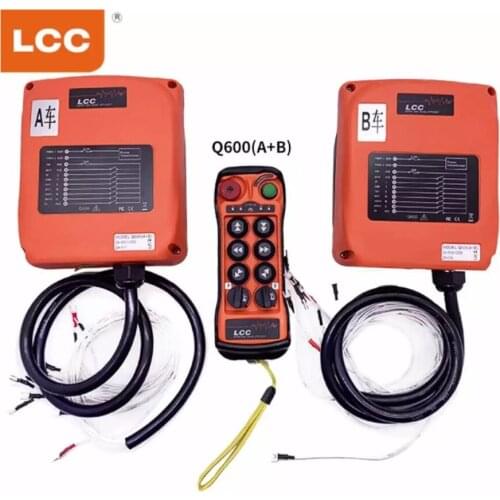 Transportation costs