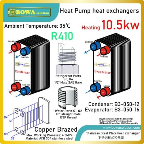 9000KCAL copper brazed PHE is designed for 3HP R410a water source heat pump water chillers for heating & cooling by demands