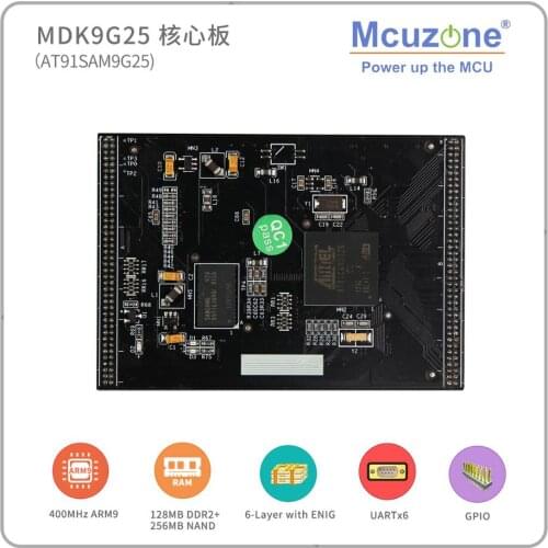 FOR AIR MAIL! AT91SAM9G25, MDK9G25 Core Board, 400MHz CPU, 256M NAND,ISI, Ethernet, 4USART, 2UART, USB 2.0 HS