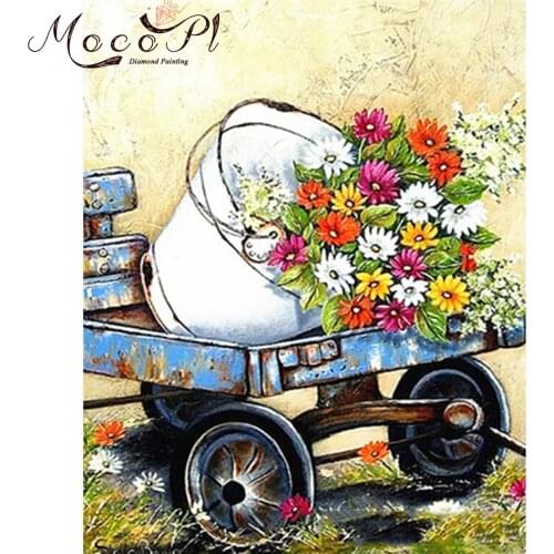 MOCOPL Painting Flowers By Numbers