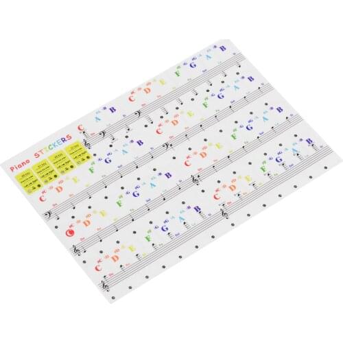 Muslady Piano Key Stickers Piano Keyboard Tune Stickers Kit for 88/ 61/ 54/ 49/ 37 Keys Piano for Beginner