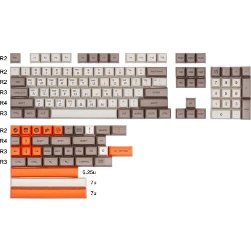 KBDfans PBT SA Control Code Keycaps Set