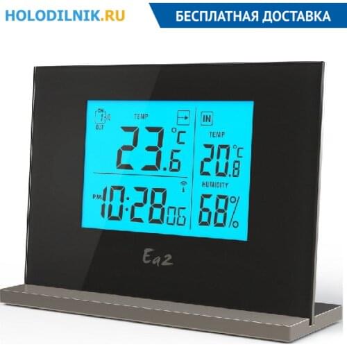 Ea2 Instruments For Measurement And Analysis