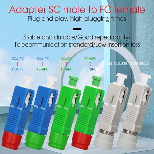 Fiber Optic Adapter Conversion Joint Flange Coupler Adapter Single Mode FC Female-SC male SC-FC