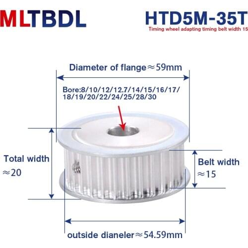 5M Type 35T Timing Pulley Inner Bore8/10/12/12.7/14/15/16/17/20/22/24/25/28mm 35Teeth 5mm Pitch16mm width HTD Timing Belt Pulley