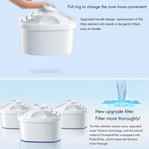 NHBR 6Pcs/Set Replacement Filter Compatible for Brita Siemens Joyoung Activated Carbon Water Filter for Brita Water Pitcher