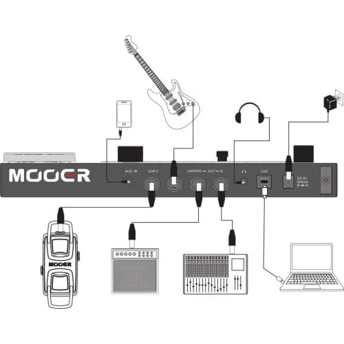 Mooer GE200 Amp modelling Multi Effect Processor Pedal With 26 IR Speaker Cab Model 52 Second Looper 55 Amplifier Models