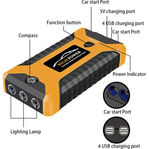 20000mAh Car Jump Starter Power Bank 600A12V Output Portable Emergency Start-up Charger for Cars Booster Battery Starting Device