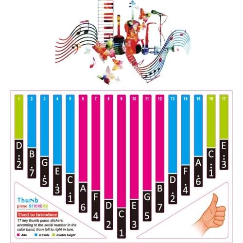 17 Key Sticker Percussion Parts Accessories Colorful Piano Sticker For Learner Musical Instrument Kit Piano Beginners
