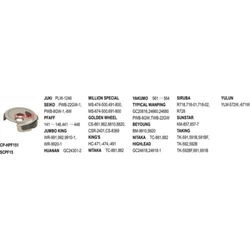 Bobbin Cap CP-HPF151 use for Juki PLW-1246 Pfaff 141-146, 441-448 Siruba R718, 718-01, 718-02, R728