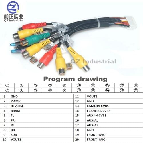 QZ industrial Car Electronics