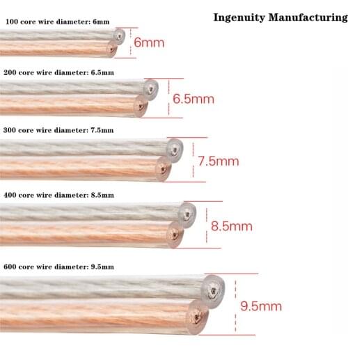 DIY Hifi Audio Speaker Cable Oxygen Free Copper Speaker Wire Professional Speakers Cord For Amplifier Home Theater KTV DJ System