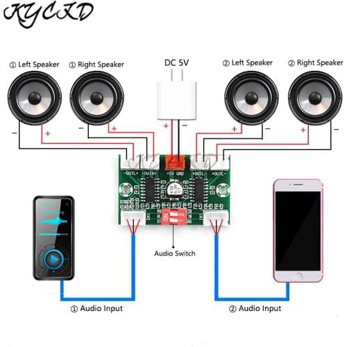 Mini PAM8403 Digital Audio Amplifier Board 4 Channels 3W*4 DC 5V Stereo Sound AMP XH-A156 with Cable For Speaker