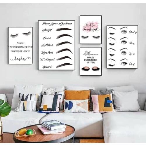English Beauty Eyelashes Picture Prints Beauty Salon Decoration Painting Modern Eyebrows Eye Lip Oil Painting Eyelash Murals