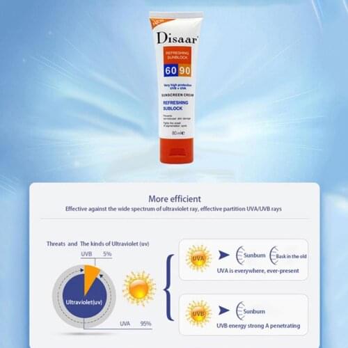 Sunscreen Isolation Moisturizing Skin Care Removes Pigmented Spots Skin Against Care DamageConcealer X1W2