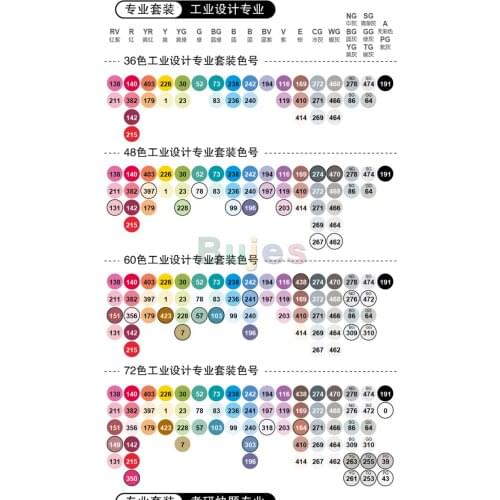 Finecolor EF103 24/36/48/72 color Alcohol industrial design double headed marker hand drawing design for students art supplies