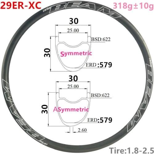 Carbonbeam Bicycle Cables