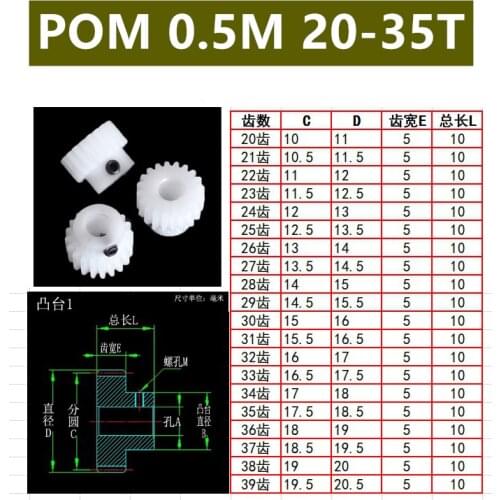 Pom 0.5 mold 20T 21T 22T 23T 24T 25T 26T to 35 teeth plastic super steel seigang small modulus cylindrical gears