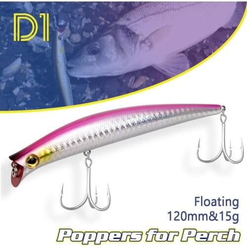 D1 Lures 120mm 15g Floating minnow &popper rolling pike wobbler Origin perch tuna bass Rolling Crankbaits for fishing DT4004