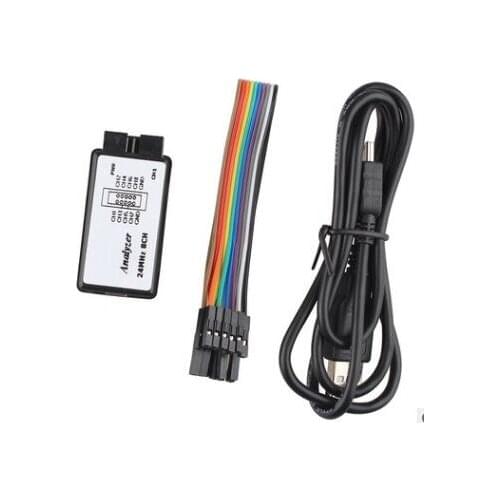 TTVXO Frequency Meters