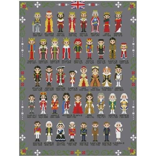 King and Queen patterns counted 11CT 14CT DIY Cross Stitch Sets wholesale Cross-stitch Kits Embroidery Needlework