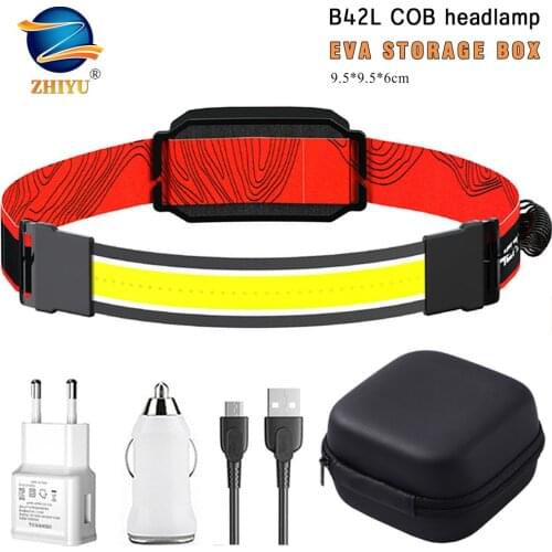 B42L Led Headlamp Built-in Battery USB Rechargeable Waterproof Headlight White & Red Lighting for Camping Cycling and Running