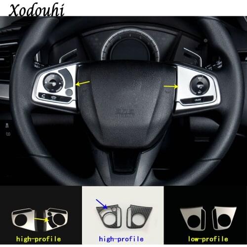 Car Body Stick Cover Steering Wheel Interior Kit Trim Frame Panel Moulding Hoods Part For Honda CRV CR-V 2017 2018 2019 2020