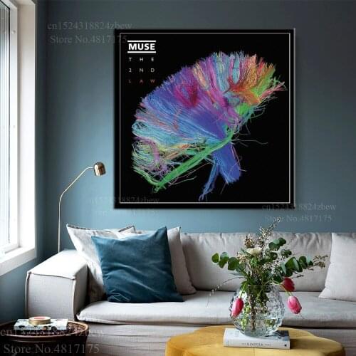 Muse Poster Rapper Singer Music Album Drones Absolution 2nd Law Uprising Canvas Painting Wall Art Posters and Prints Home Decor