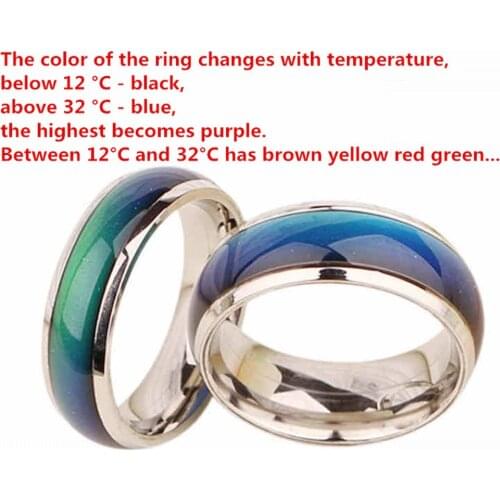 Stainless Steel Rings for women MOOD RING