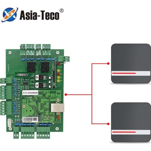 125Khz ID reader kit TCP/IP Wiegand 26 Access Control Panel Board Controller Network Door Entry security solutions Software