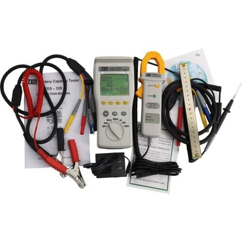 Torunit Current Measuring Instruments