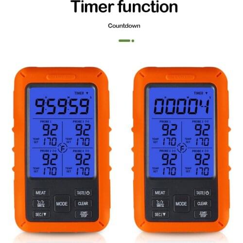 Wireless Food Thermometer Home Kitchen Remote Barbecue Thermometer Digital Display Barbecue Thermometer with Waterproof Probe