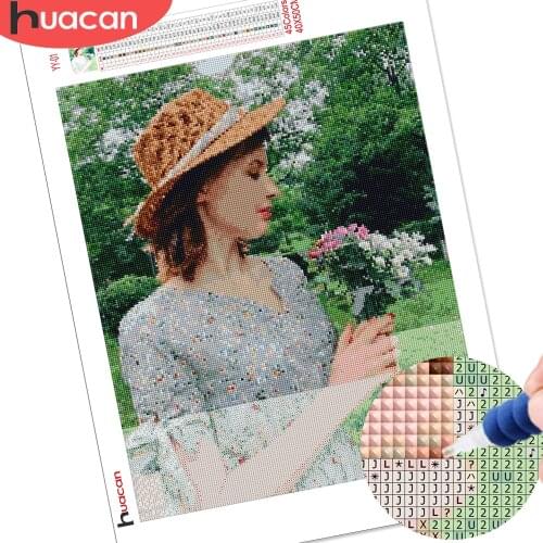 HUACAN 5D Photos Custom Diamond Painting Full Square Round Diamond Embroidery Picture Of Rhinestones Diamond Mosaic Home Decor