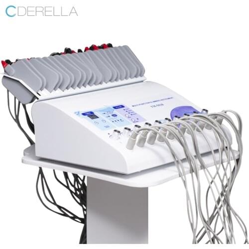 Cderella Goods For Beauty And Health