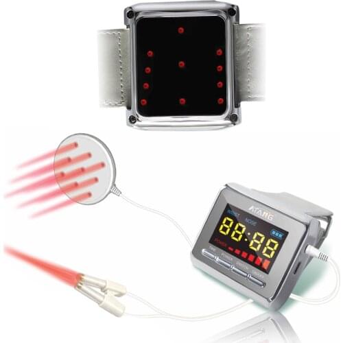 Homulaser Medical Equipment For Home