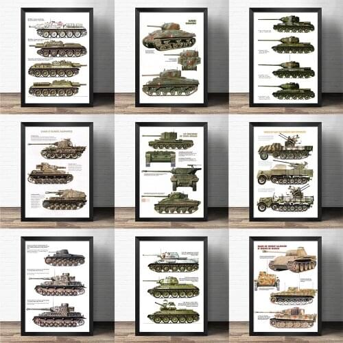 Popular science decorative painting early education - Tank plane warship -Atlas art painting Retro poster kraft paper