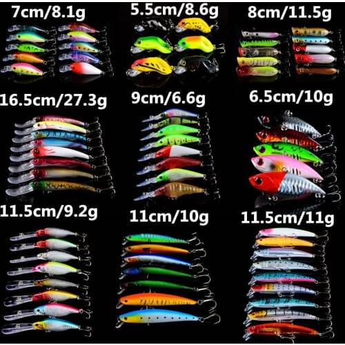 Hot Sale 72pcs Fishing lures Set Mixed 9 Models Wobblers Fishing Tackle 72 Colors Hard Bait Mix Quality Good Bass Fishing tackle